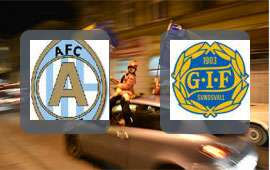 AFC United - GIF Sundsvall